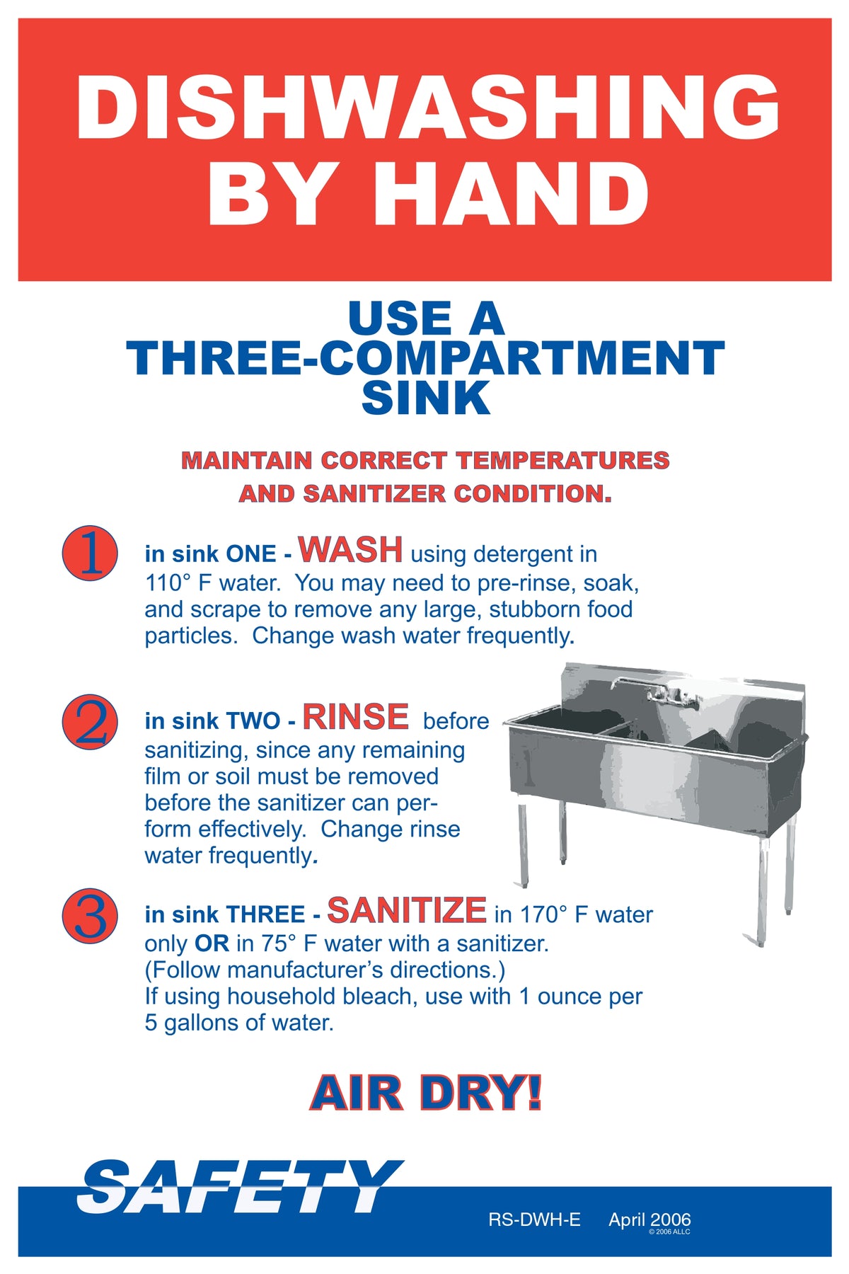 Dishwashing by Hand Poster image 0