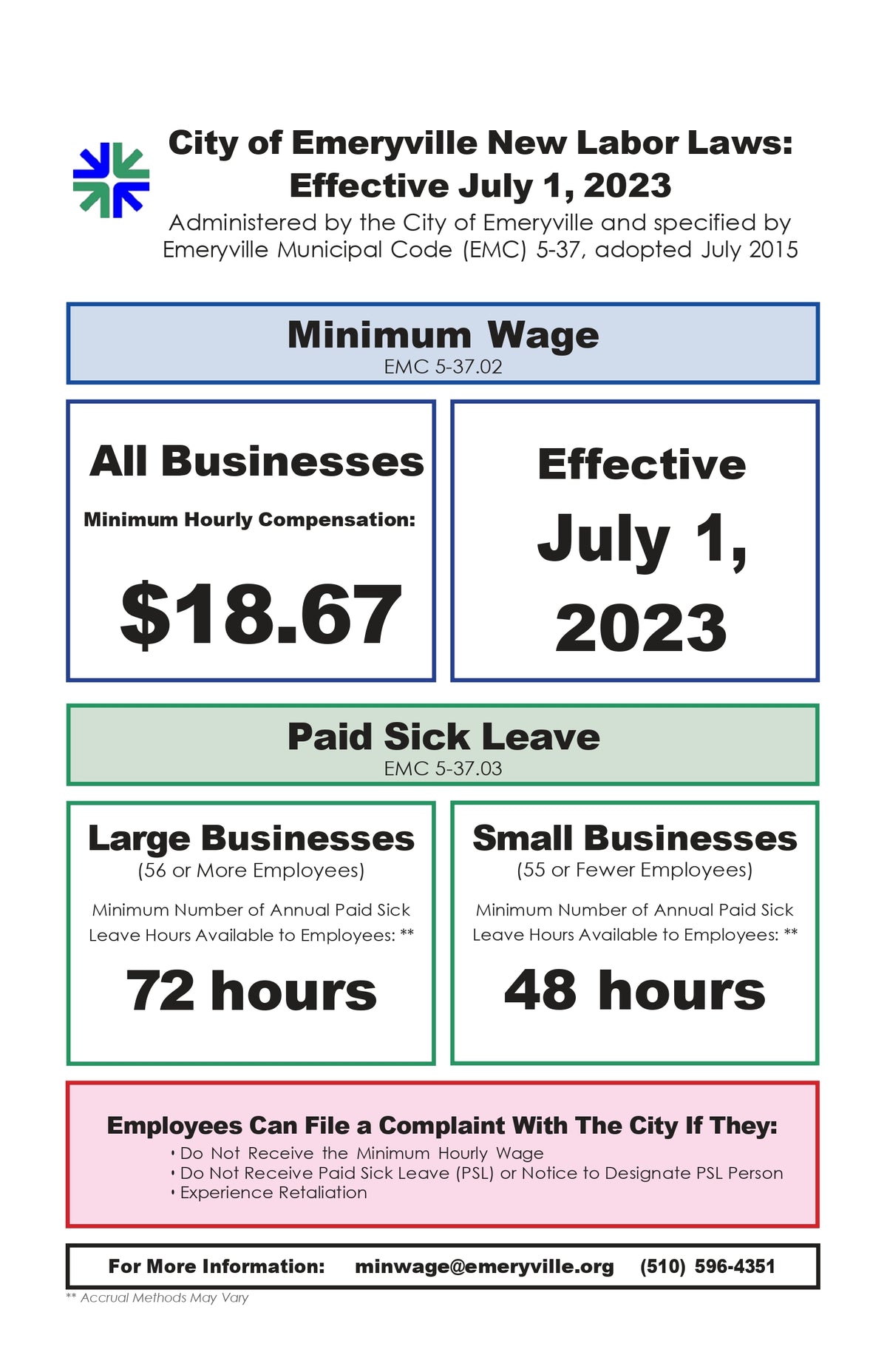 Emeryville City Minimum Wage Poster image 0