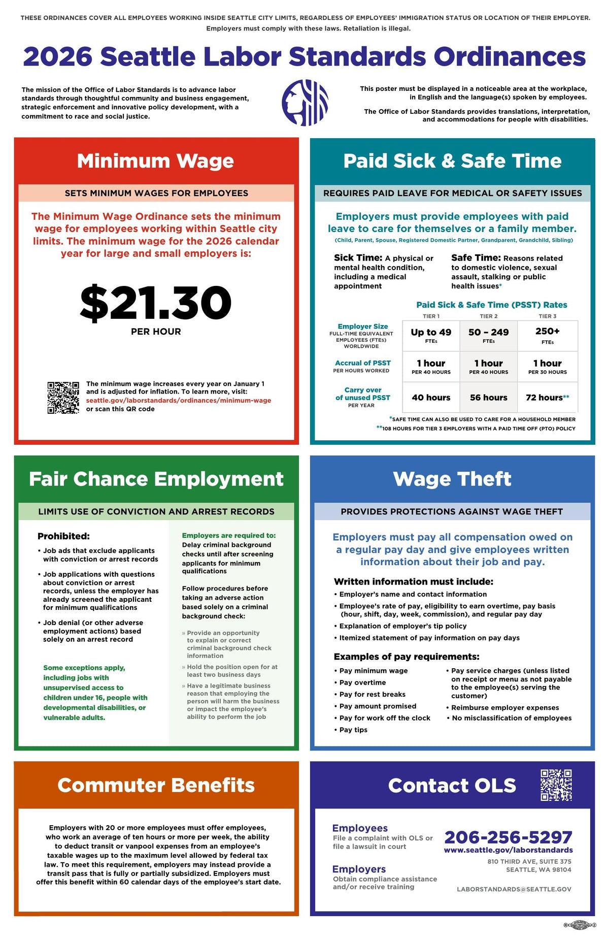 2026 Seattle Labor Standards Ordinances Poster