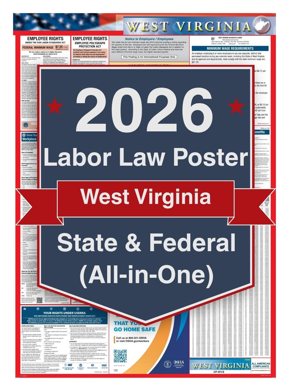 2026 West Virginia Labor Law Poster – Federal, State & OSHA (All-in-One)