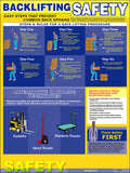 Backlifting Safety Poster image 0