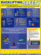 Backlifting Safety Poster image 0