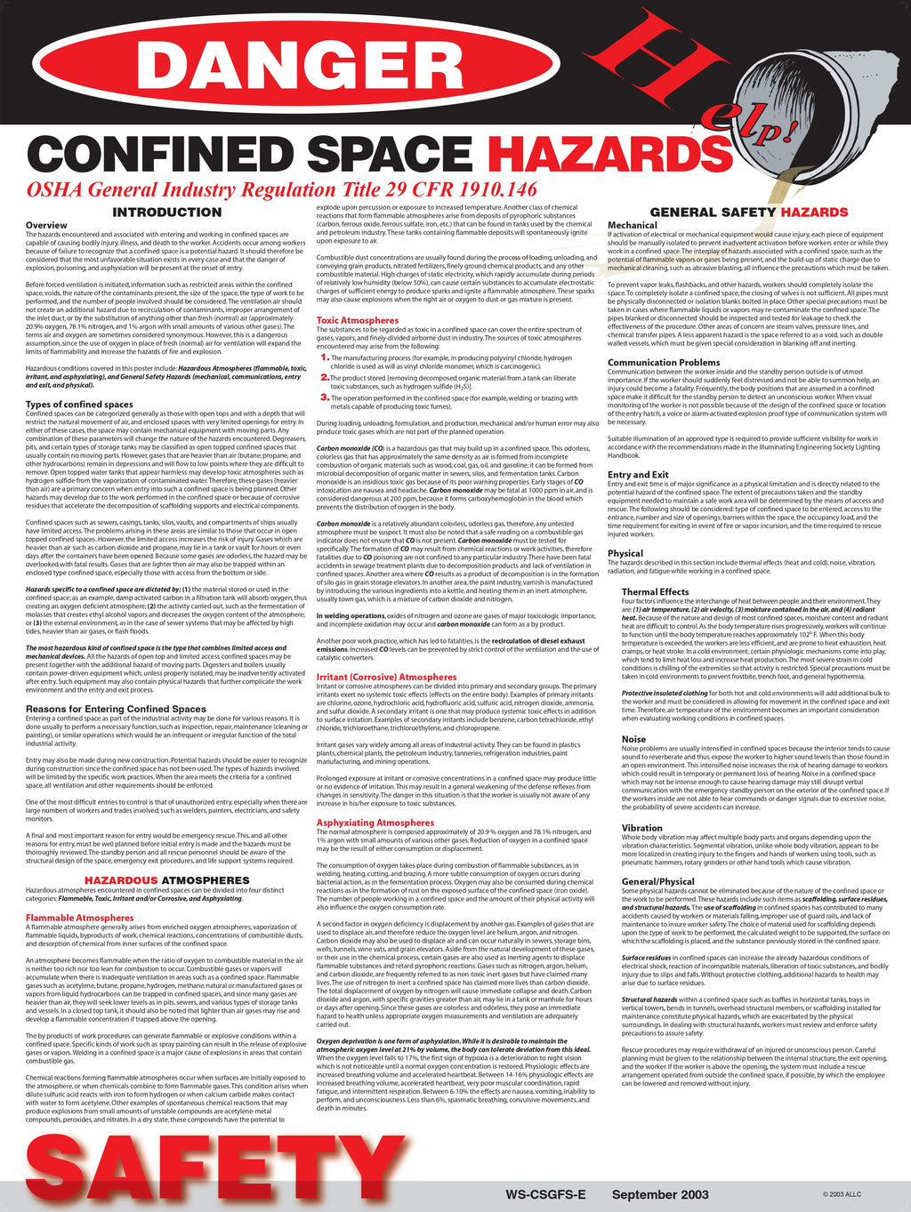 Confined Space Safety Poster image 0