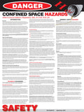 Confined Space Safety Poster image 0