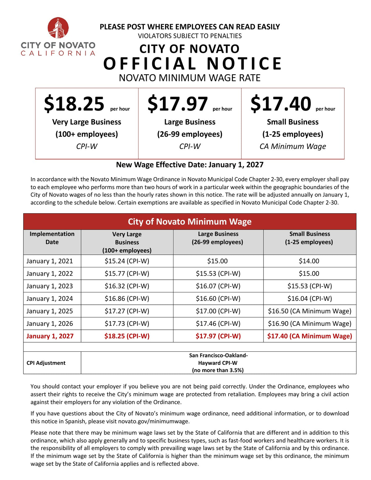 Novato City Minimum Wage Poster