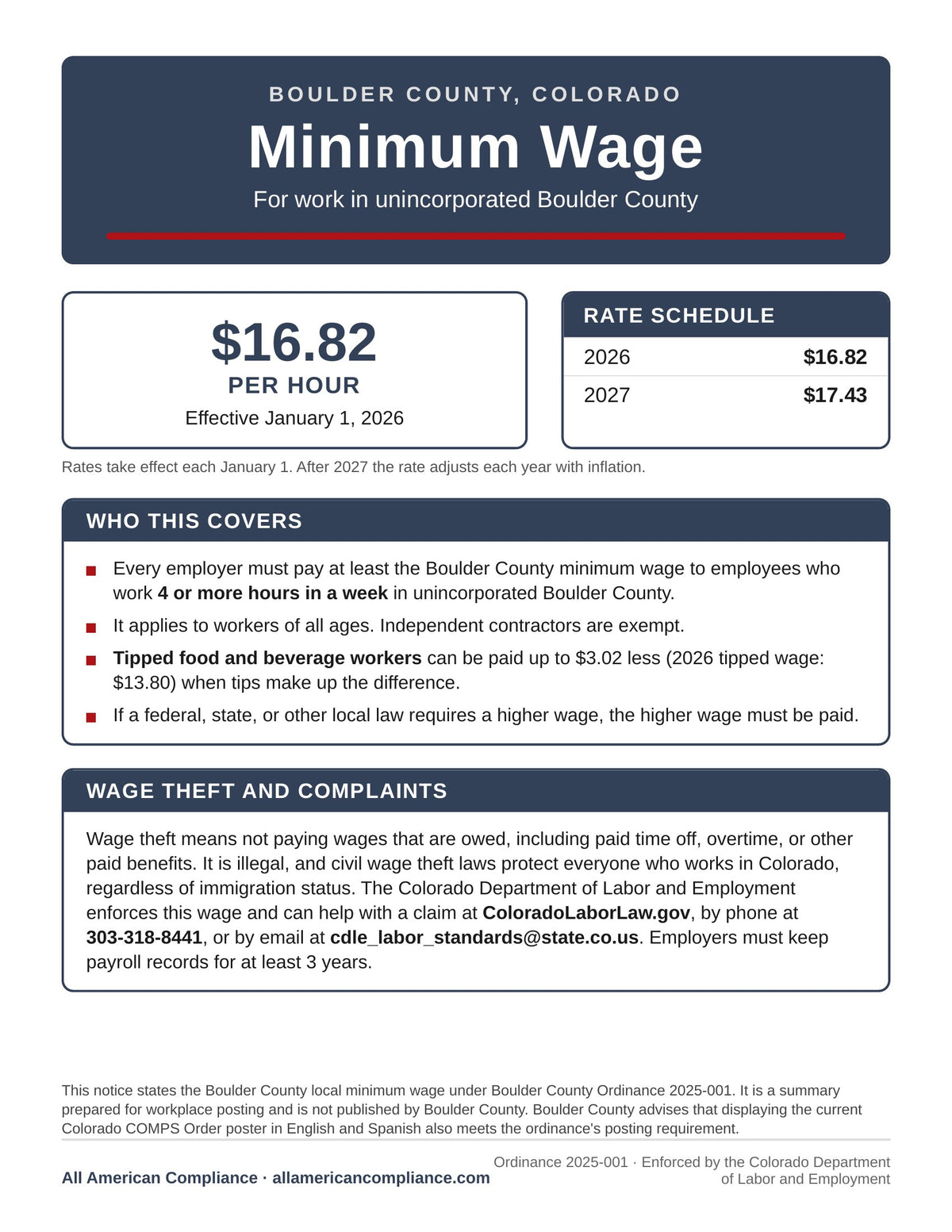 Boulder County Minimum Wage Poster