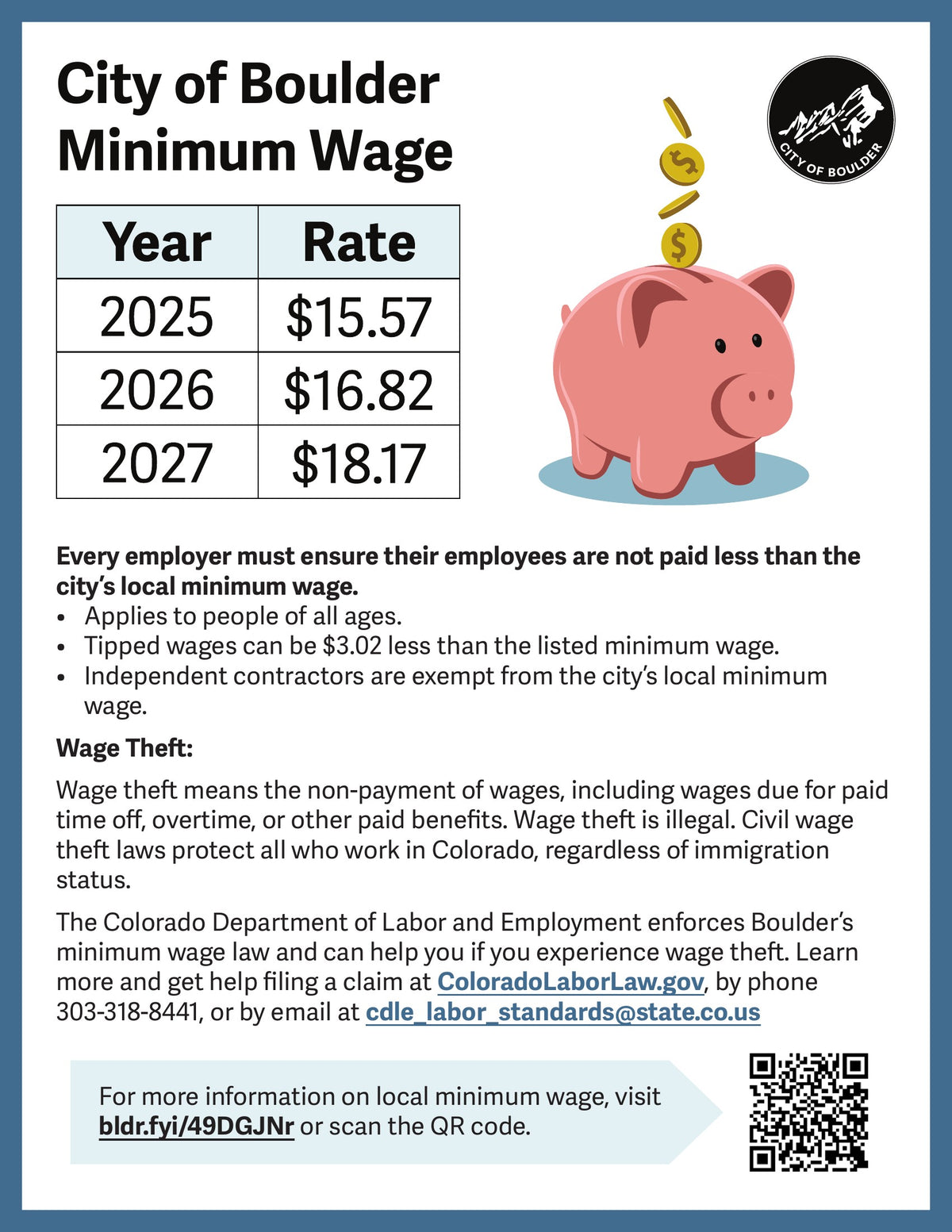 Boulder City Minimum Wage Poster