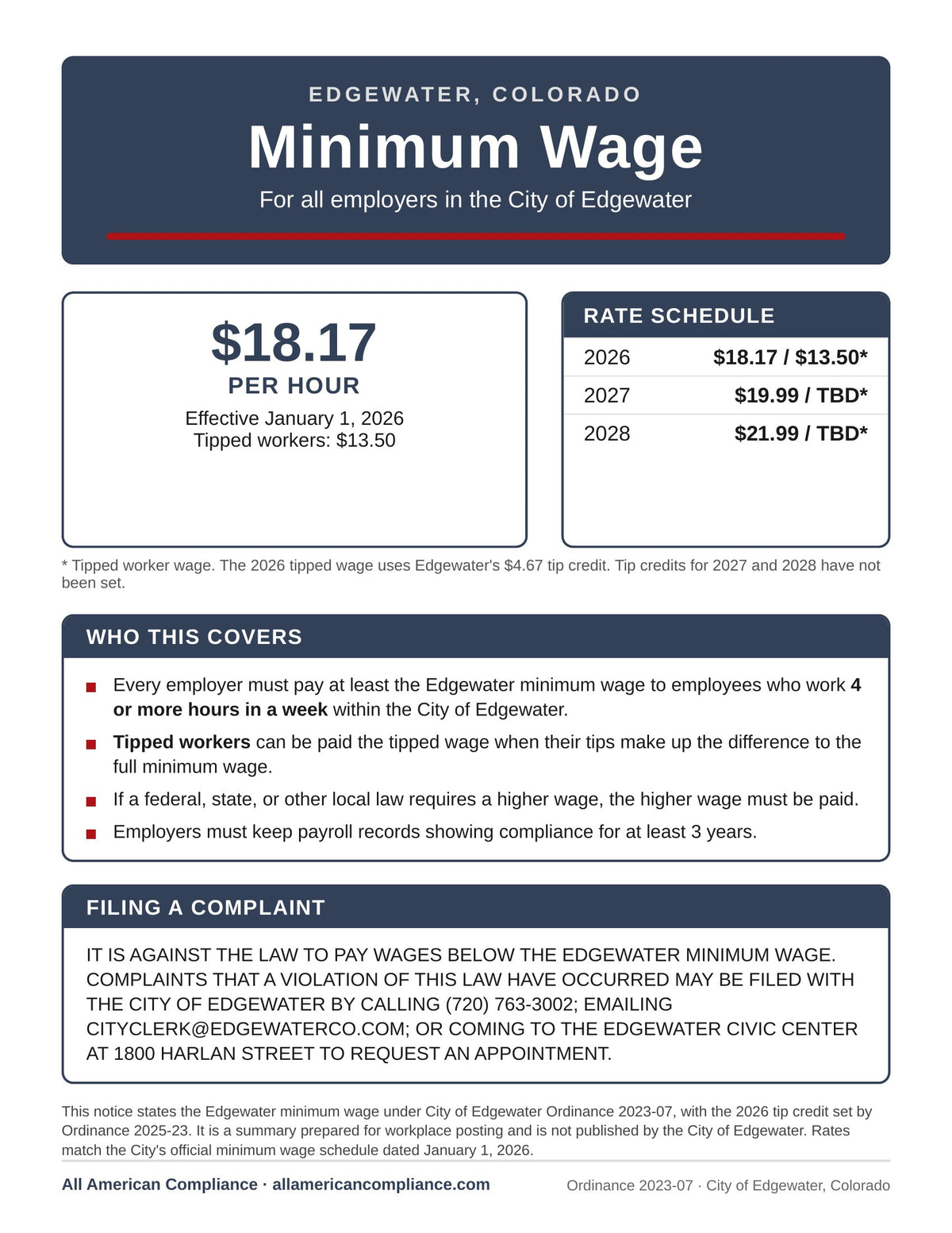 Edgewater City Minimum Wage Poster