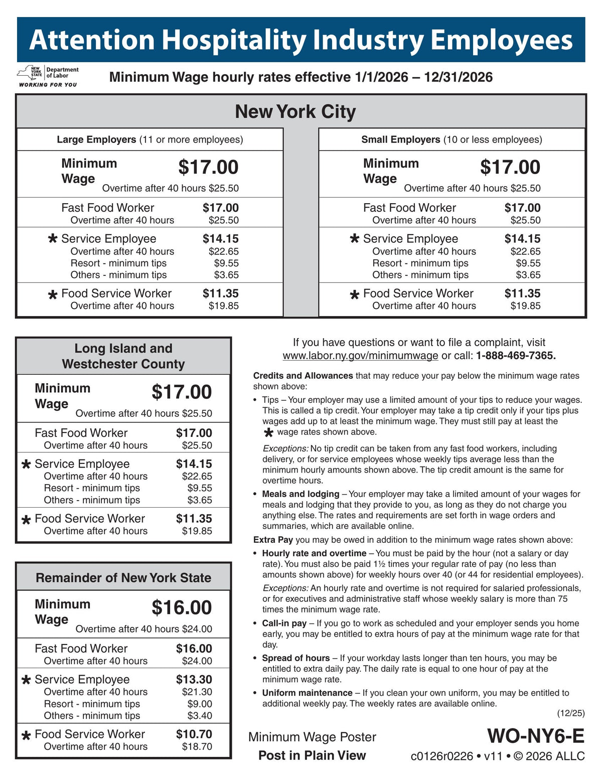 New York Hospitality Industry Wage Order Poster