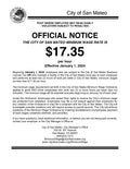 San Mateo City Minimum Wage Poster image 0