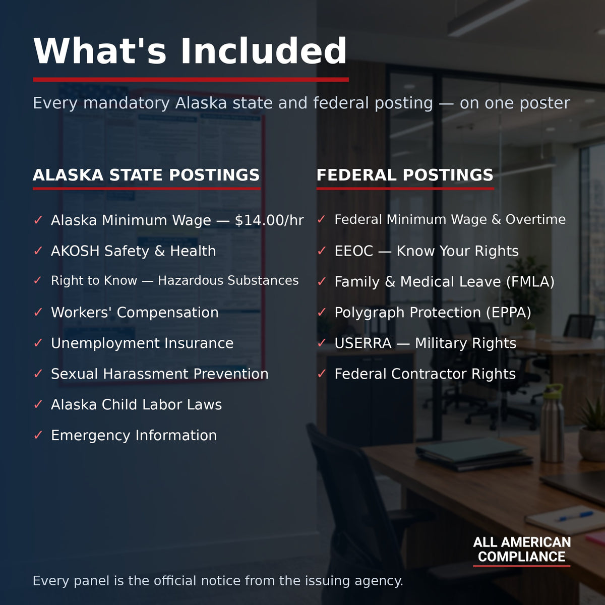 Alaska labor law poster — what is included.