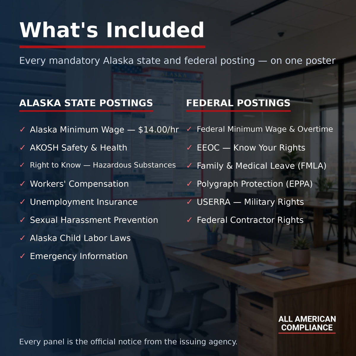Alaska labor law poster — what is included.