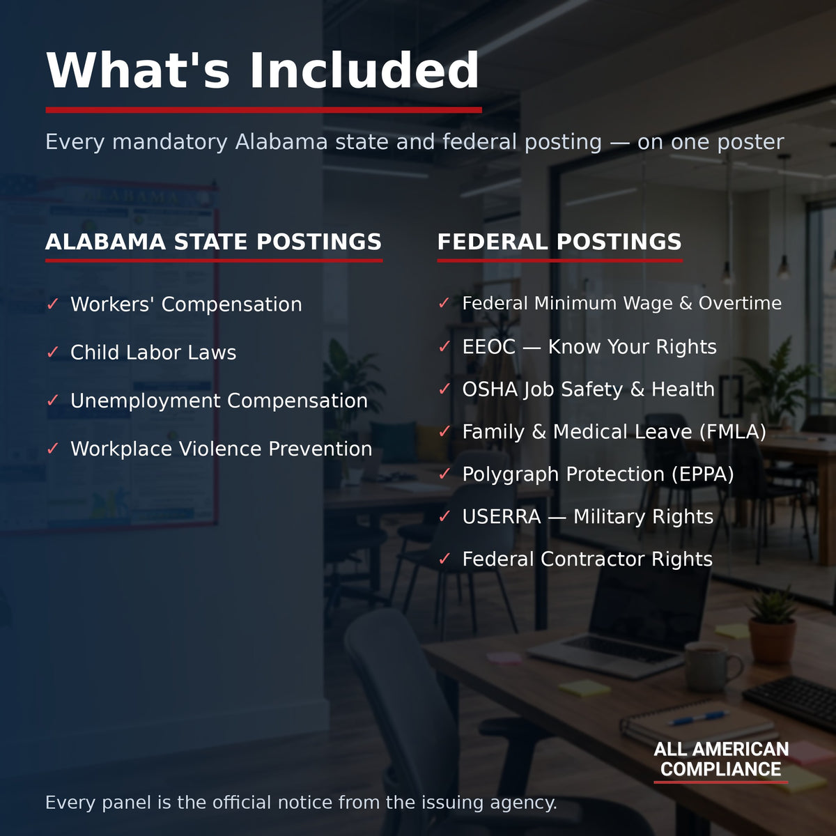 Alabama labor law poster — what is included.