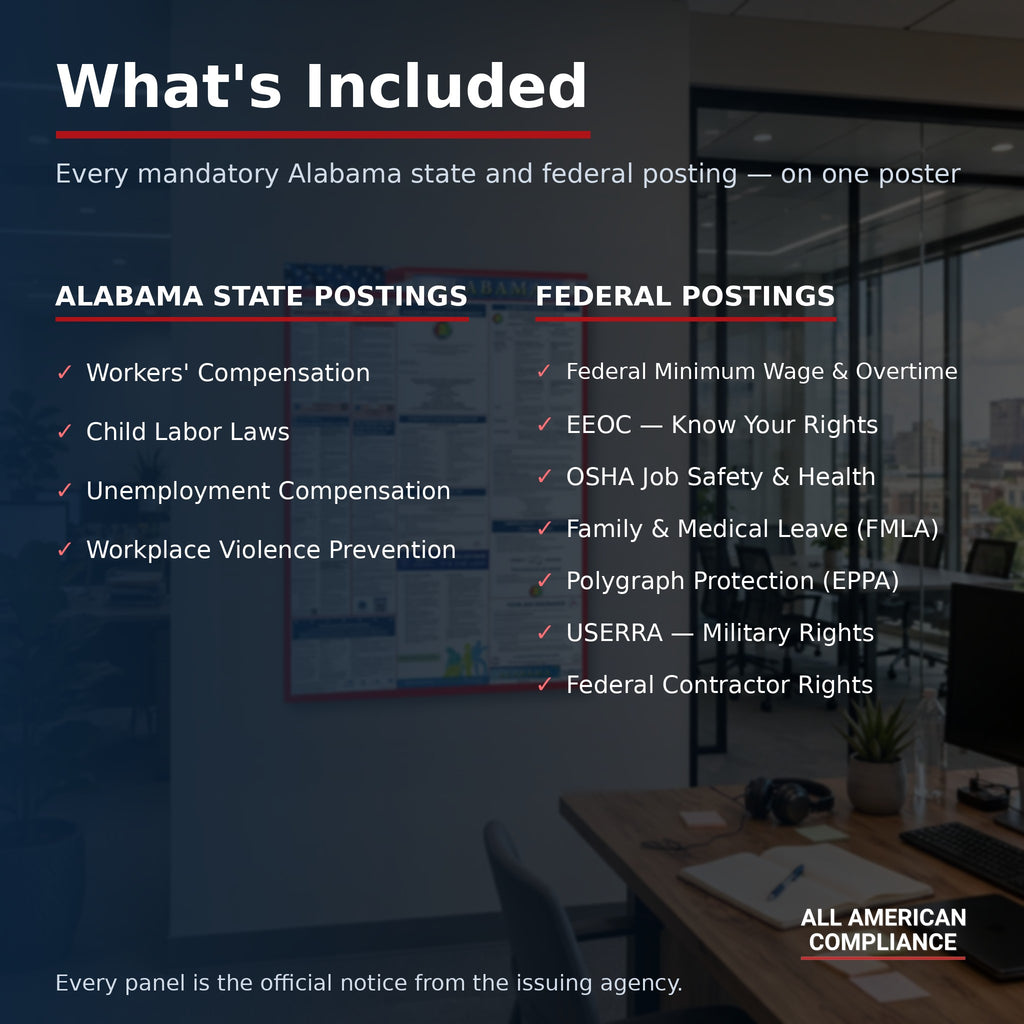 Alabama labor law poster — what is included.