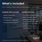 Alabama labor law poster — what is included.