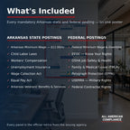 Arkansas labor law poster — what is included
