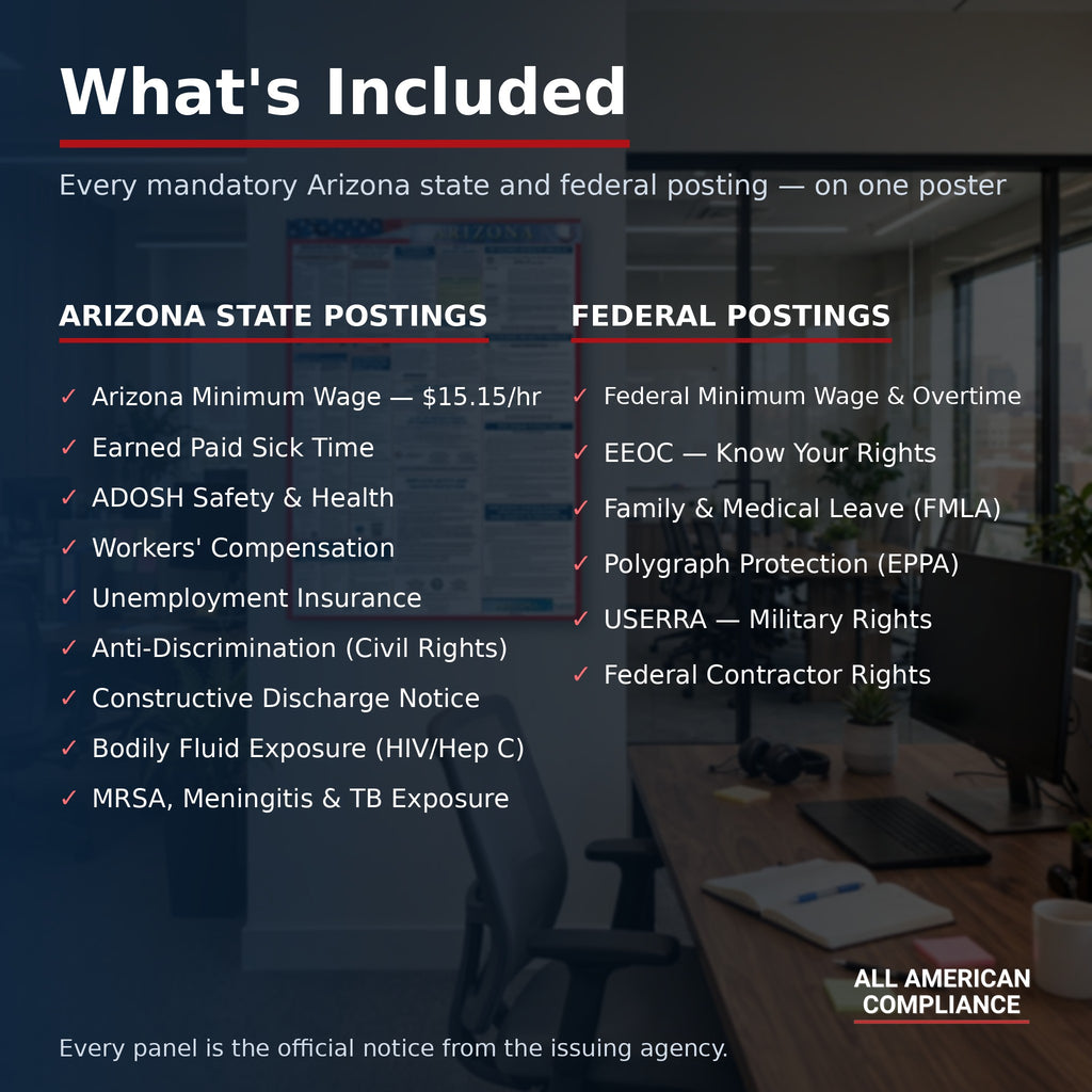 Arizona labor law poster — what is included.