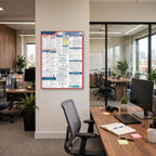 Arizona labor law poster on an office wall.