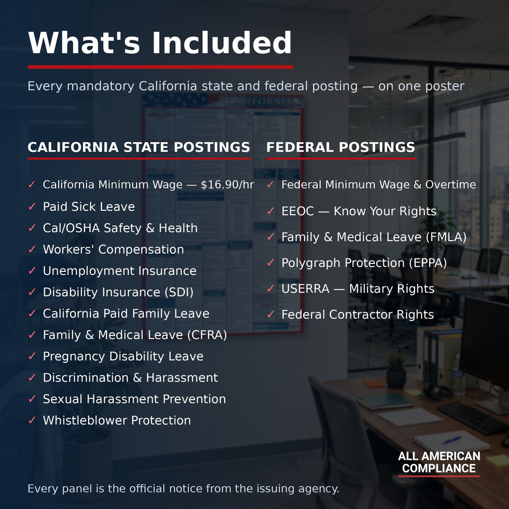 California labor law poster — what is included.