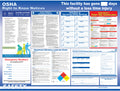 OSHA Safety Poster image 0