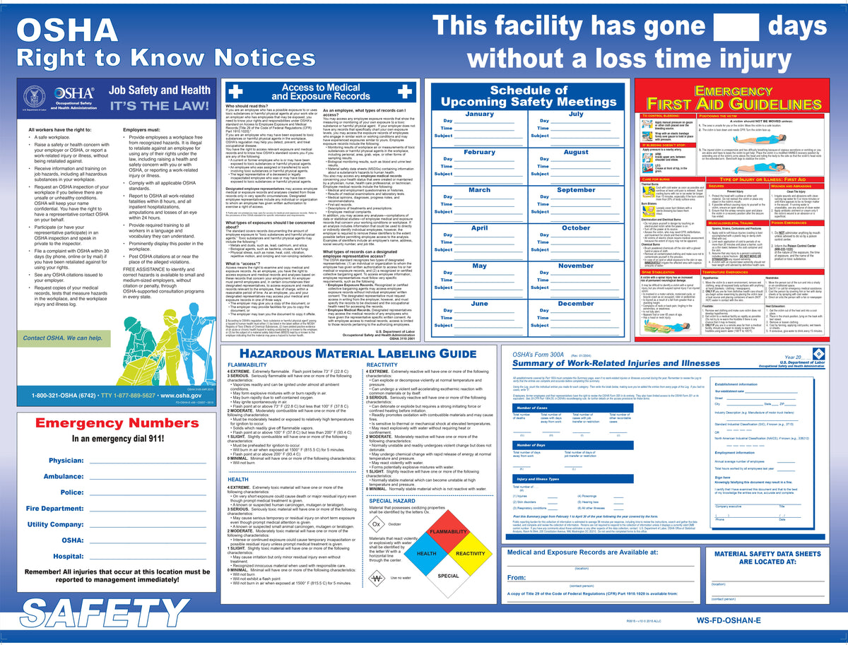 OSHA Safety Poster image 0