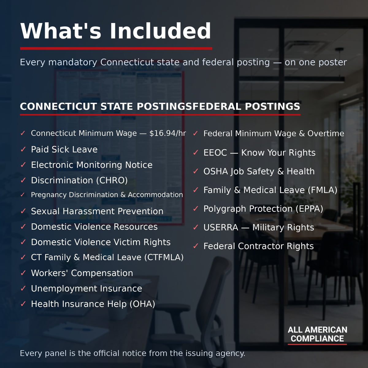 Connecticut labor law poster — what is included.
