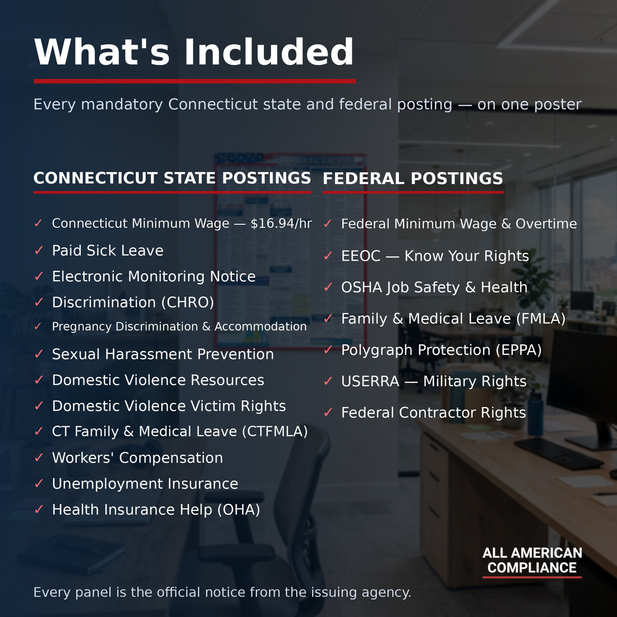 Connecticut labor law poster — what is included.