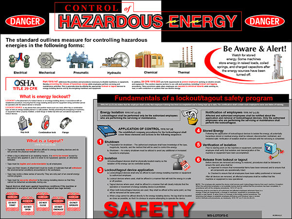 Lock Out, Tag Out Safety Poster image 0