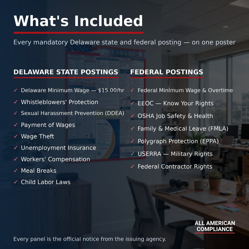 Delaware labor law poster — what is included.