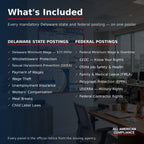 Delaware labor law poster — what is included.