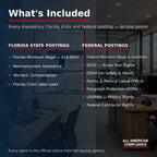 Florida labor law poster — what is included.