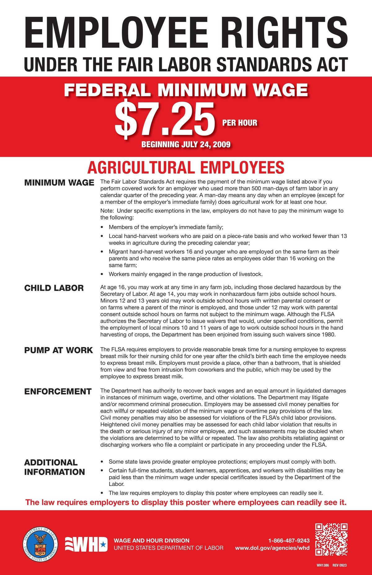 Agriculture Under the FLSA Poster, English