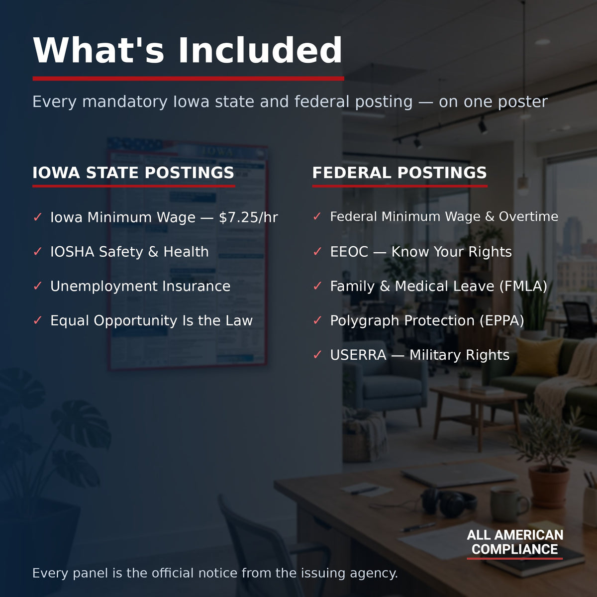Iowa labor law poster — what is included.