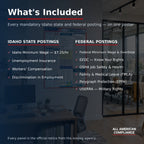 Idaho labor law poster — what is included.