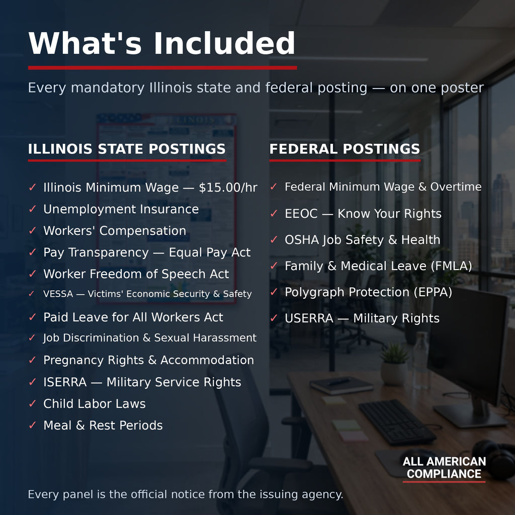 Illinois labor law poster — what is included.