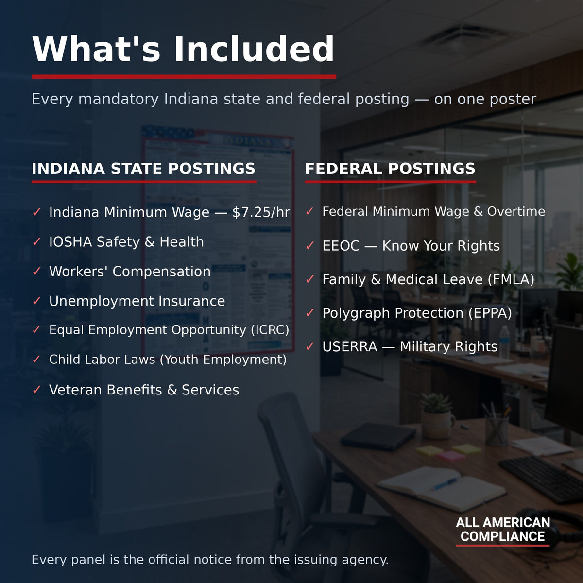 Indiana labor law poster — what is included.