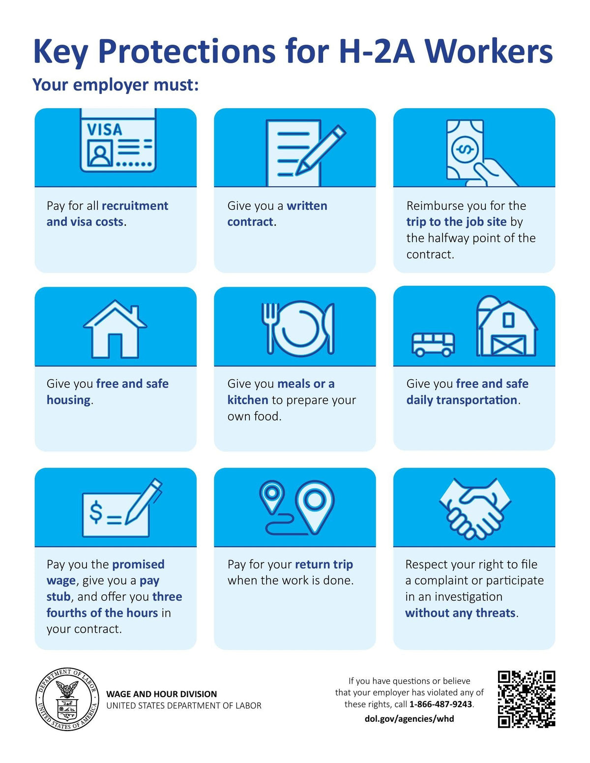 Key Protections for H-2A Workers Poster