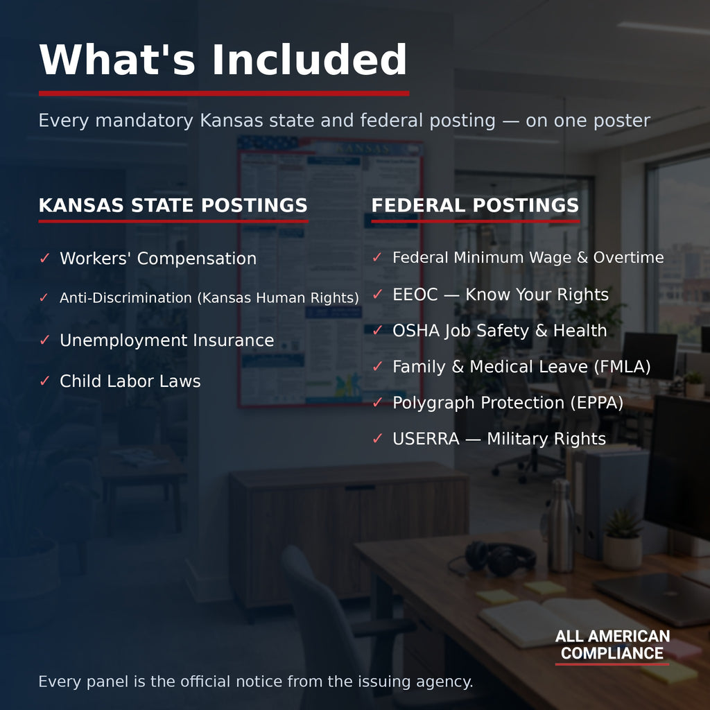 Kansas labor law poster — what is included.