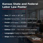 Kansas labor law poster specifications.