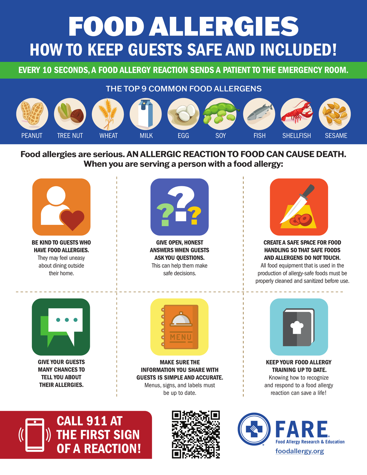 Massachusetts Food Allergen Awareness Poster