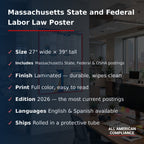 Massachusetts labor law poster specifications.