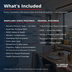 Maryland labor law poster — what is included.