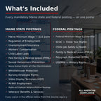 Maine labor law poster — what is included.