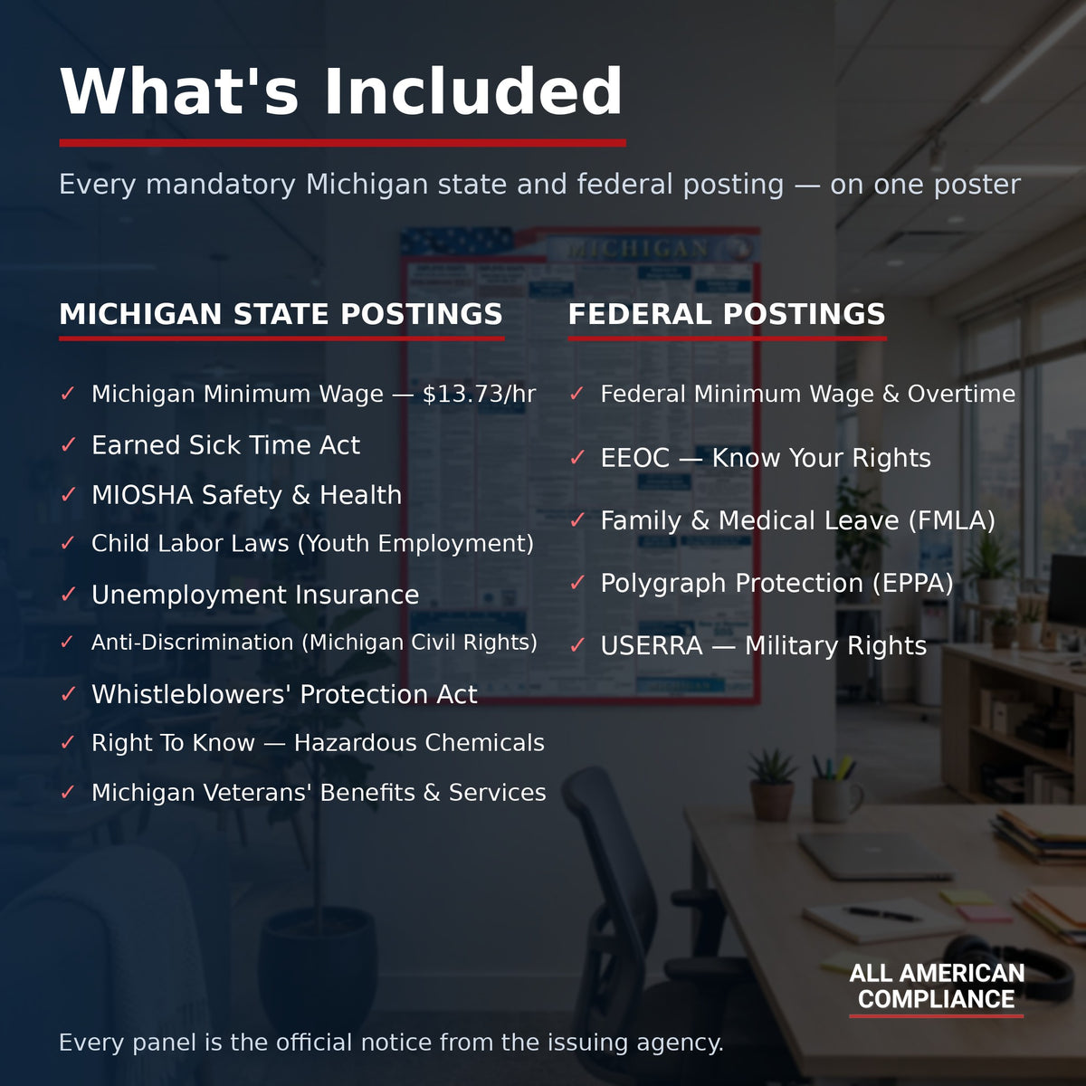Michigan labor law poster — what is included.