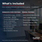 Minnesota labor law poster — what is included.