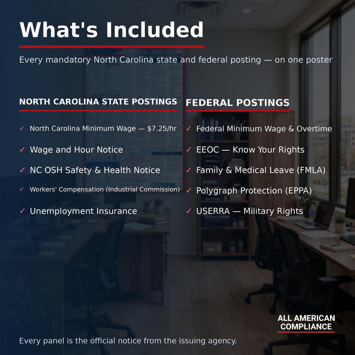 North Carolina labor law poster — what is included.