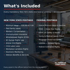 New York labor law poster — what is included.