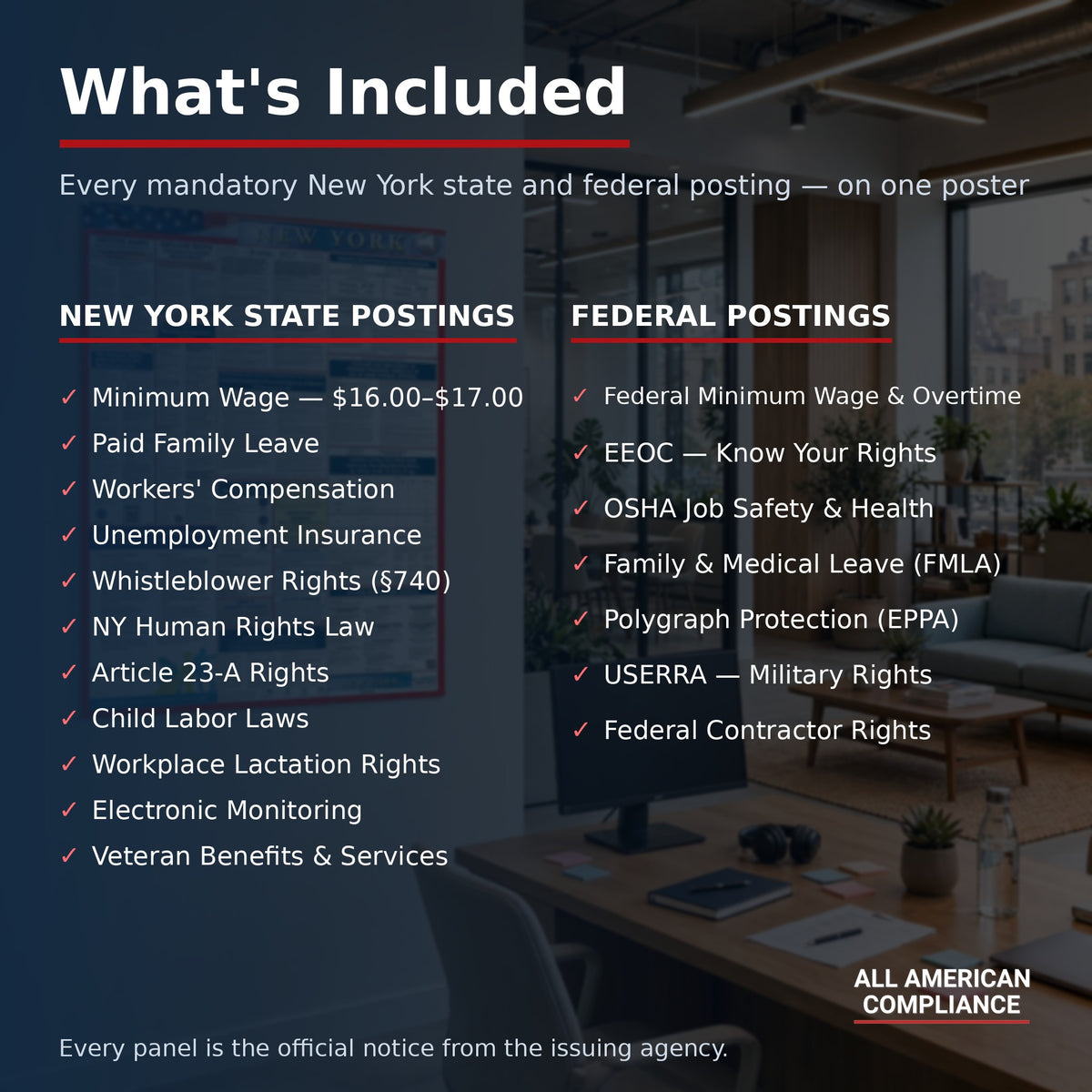 New York labor law poster — what is included.