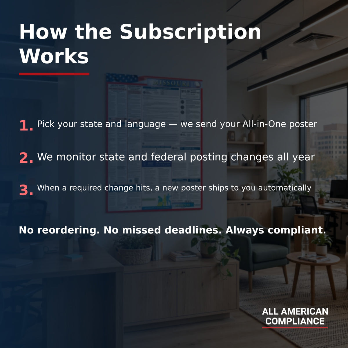 How the subscription works
