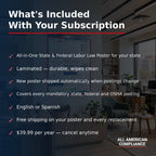 What's included with your subscription